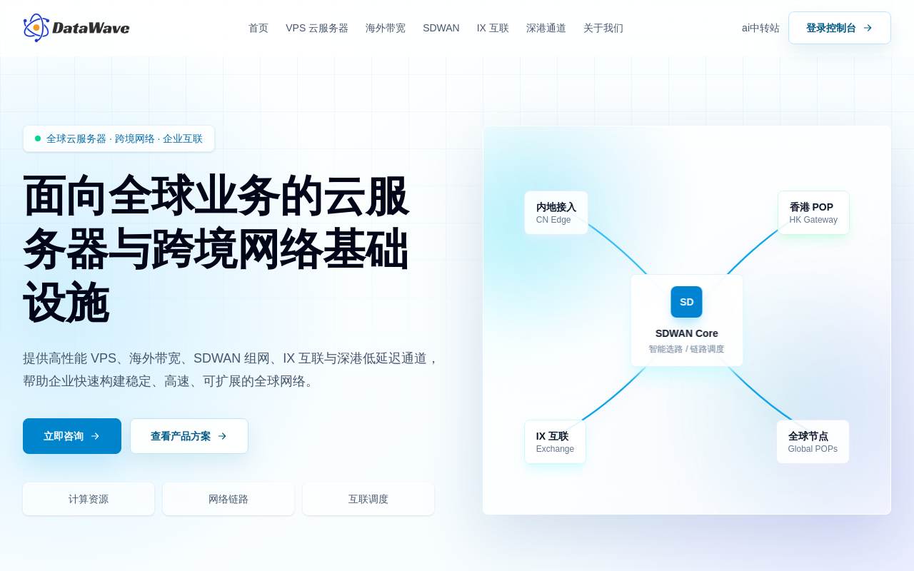 DataWave 官网截图
